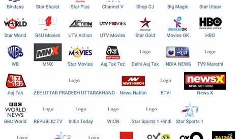 Siti Cable Channel List 2019 Set top box 🤡