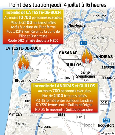 situation des incendies en gironde