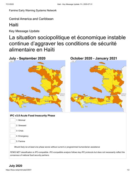 situation economique d'haiti 2023