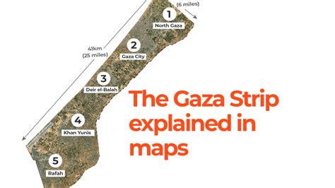 situation in gaza explained