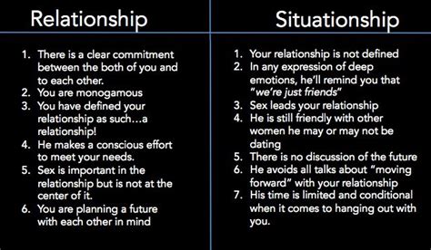 situationship vs relationship