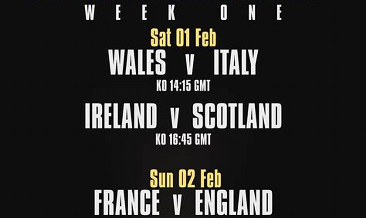 Breaking News: Six Nations Today: Culture, Challenges, and Resilience