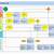 six sigma process map template excel