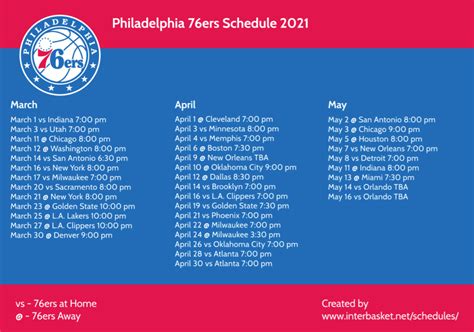 sixers remaining home schedule