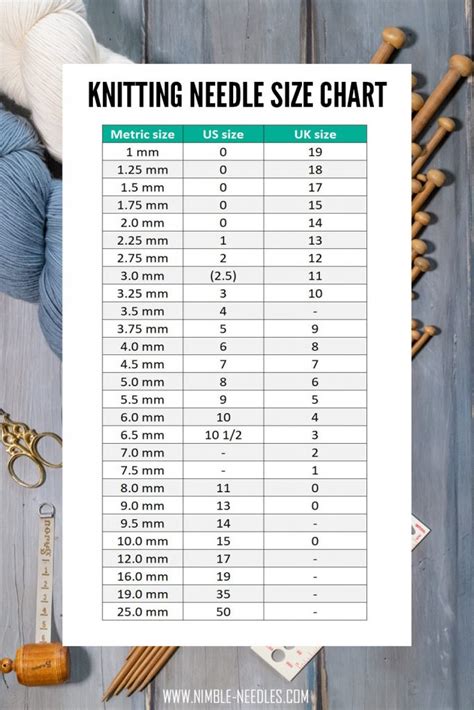 Boye 16Inch Aluminum Circular Knitting Needles, Size 8