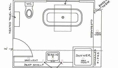 Bathroom Size and Space Arrangement - Engineering Discoveries