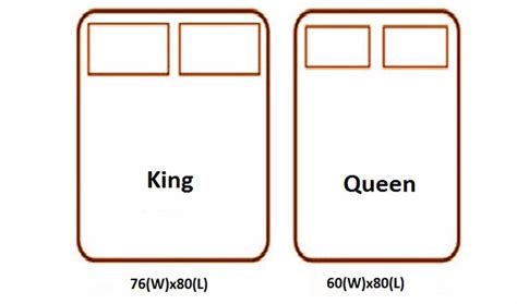 Queen Bed Size Compared To King Vs Bed A Comparison Guide