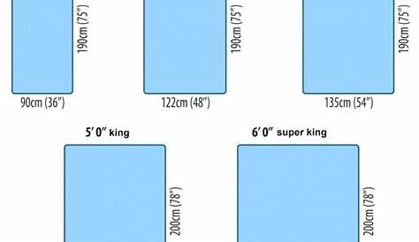 Size Of King Size Bed In Feet