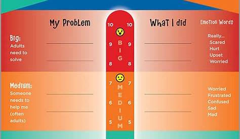 Size Of The Problem Free Printable