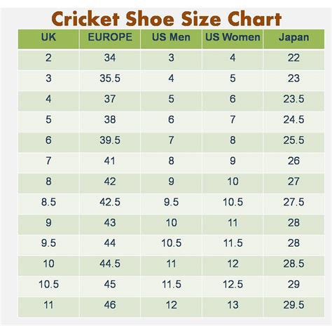 size chart of shoes