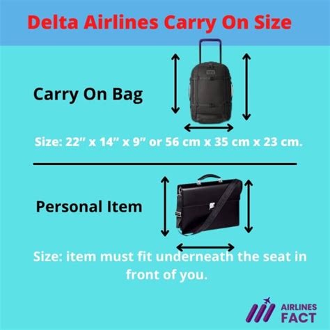 Size Of A Carry On Bag For Delta Airlines