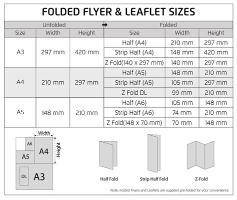Size Of A4 Folded In Half