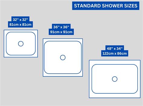 Size Of Average Shower
