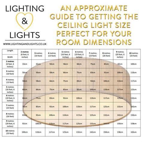 Size Of Bedroom Ceiling Light
