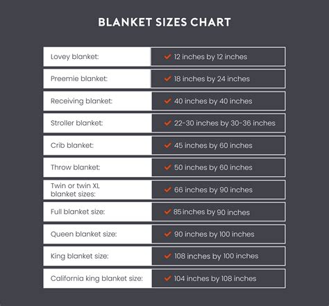 Size Of Blanket