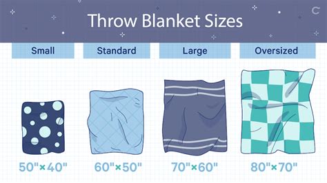 Size Of Blanket Throw