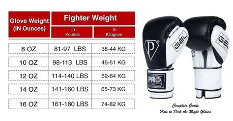 size of boxing gloves