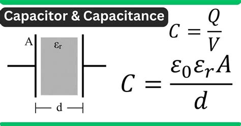 Size Of Capacitor Formula
