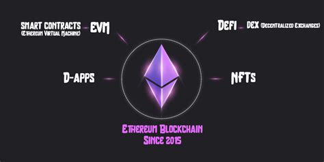  82 Tips Size Of Ethereum Blockchain For Male