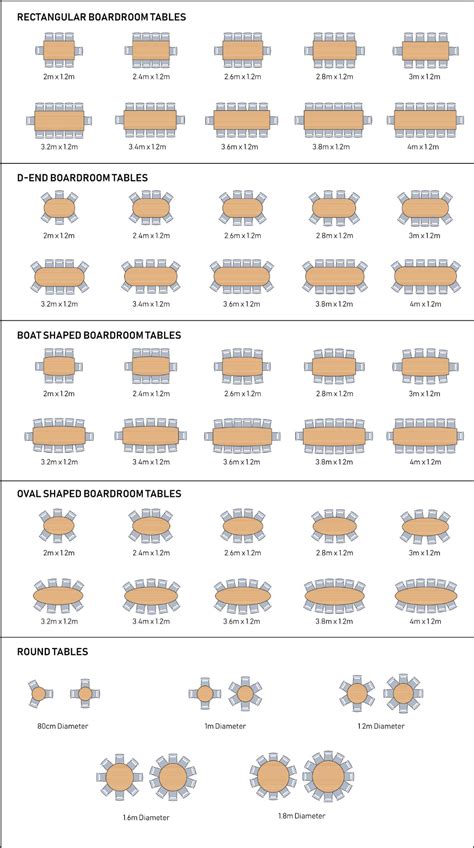 Size Of Table That Seats 12