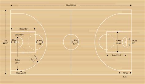 size of the basketball court