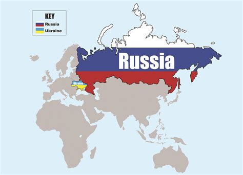 size of ukraine compared to russia