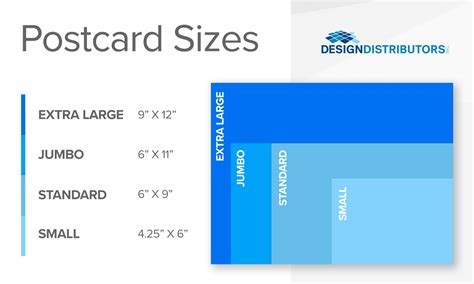 size postcard dimensions