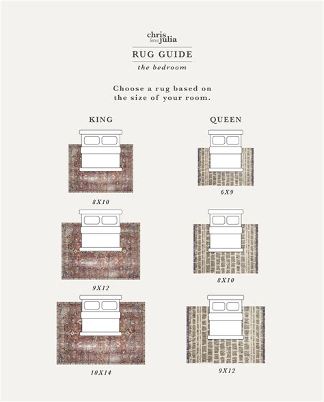 Sizes Of Area Rugs For Bedroom