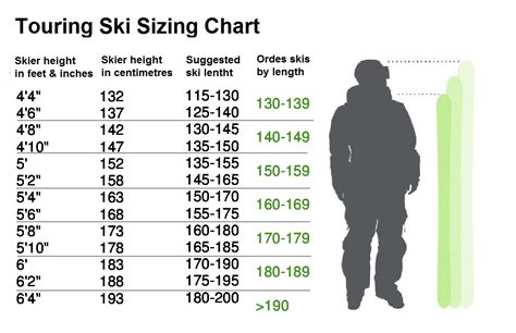 Sizing Alpine Touring Skis