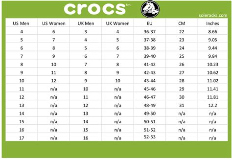 Sizing Guide For Crocs