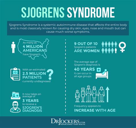 sjorgens syndrome support groups