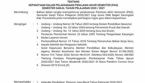 Contoh SK Panitia Penilaian Tengah Semester (PTS) Format Word - Info