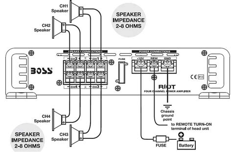 skar amp wiring diagram