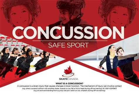 skate canada concussion protocol