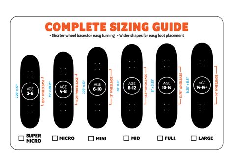 Skateboard Length Guide