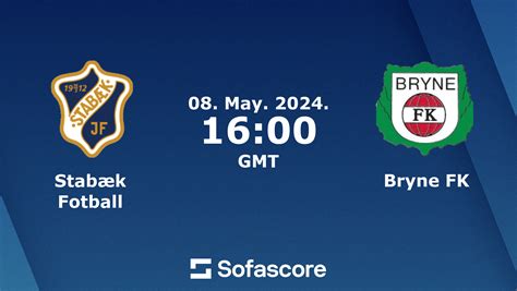 skeid fotball vs bryne fk odds