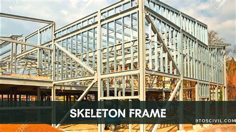 Skeleton Frame Properties