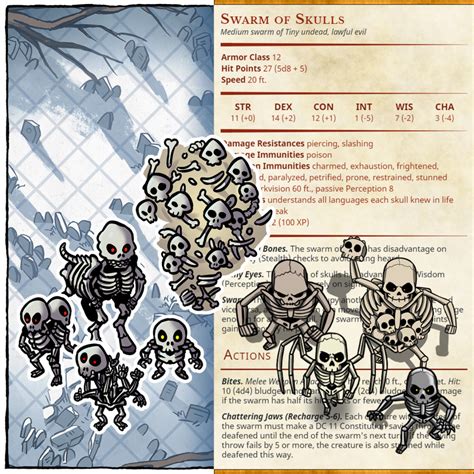 skeletons dnd 5e variants