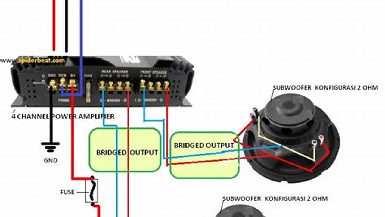 Panduan Skema Amplifier Audio Mobil: Tips dan Trik untuk Kualitas Suara Optimal