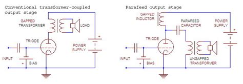 Skema Amplifier dengan Trafo OT: Panduan Lengkap dan Tips Penting