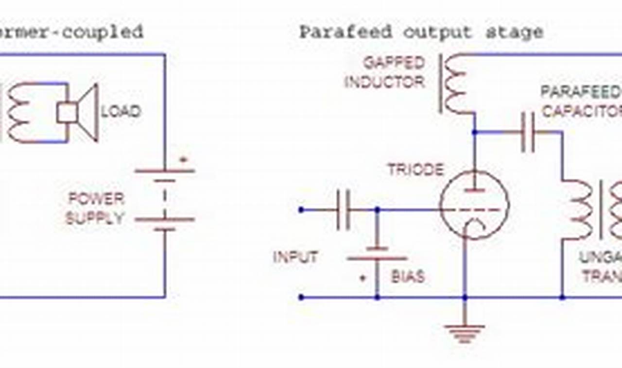 Skema Amplifier dengan Trafo OT: Panduan Lengkap dan Tips Penting