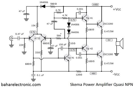 Panduan Skema Power Ampli GMC: Tips Merakit dan Optimalisasi