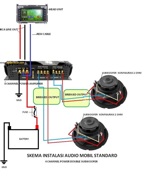 Panduan Skema Amplifier Audio Mobil: Tips dan Trik untuk Kualitas Suara Optimal