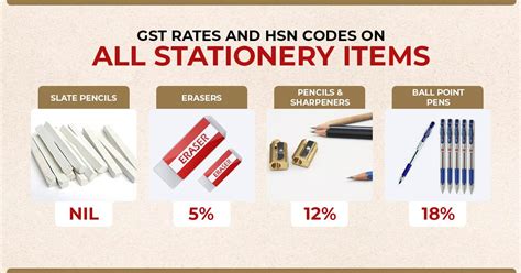 sketch pen hsn code and gst rate