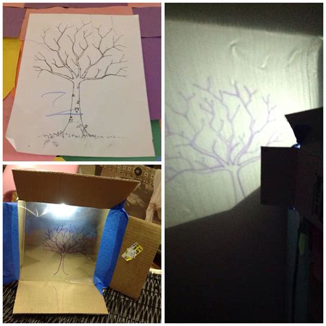 Best Sketch Projector To Draw Murals Free For Download