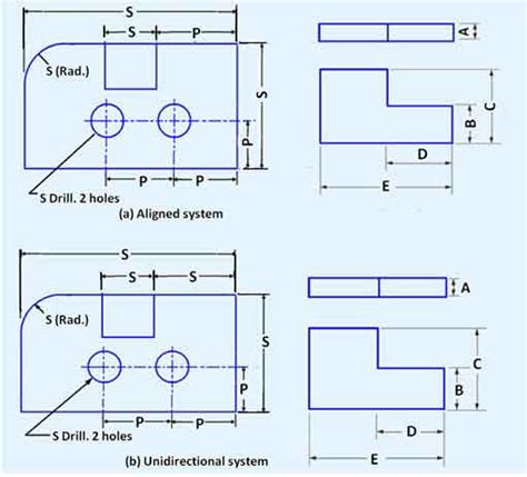 Best Sketch Two Basic Drawing Dimensioning Types Of Aligned Unidirectional With Pencil