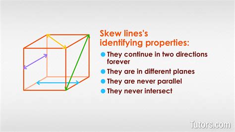 Skew Lines Examples Geometry
