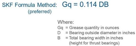 Skf Grease Quantity Calculation