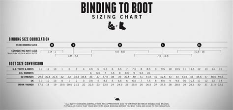 Ski Boot Binding Size Chart