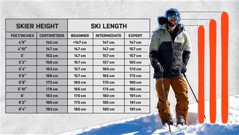 Ski Gear Size Chart